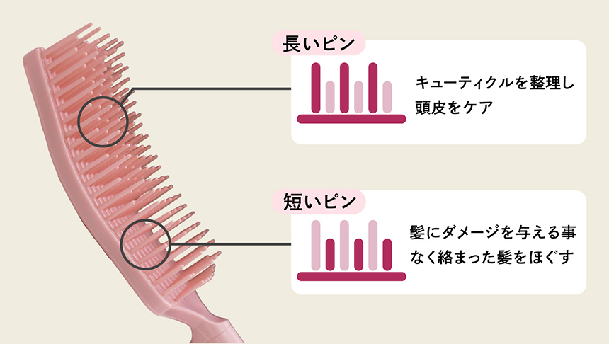 独自の長短2重構造ピン