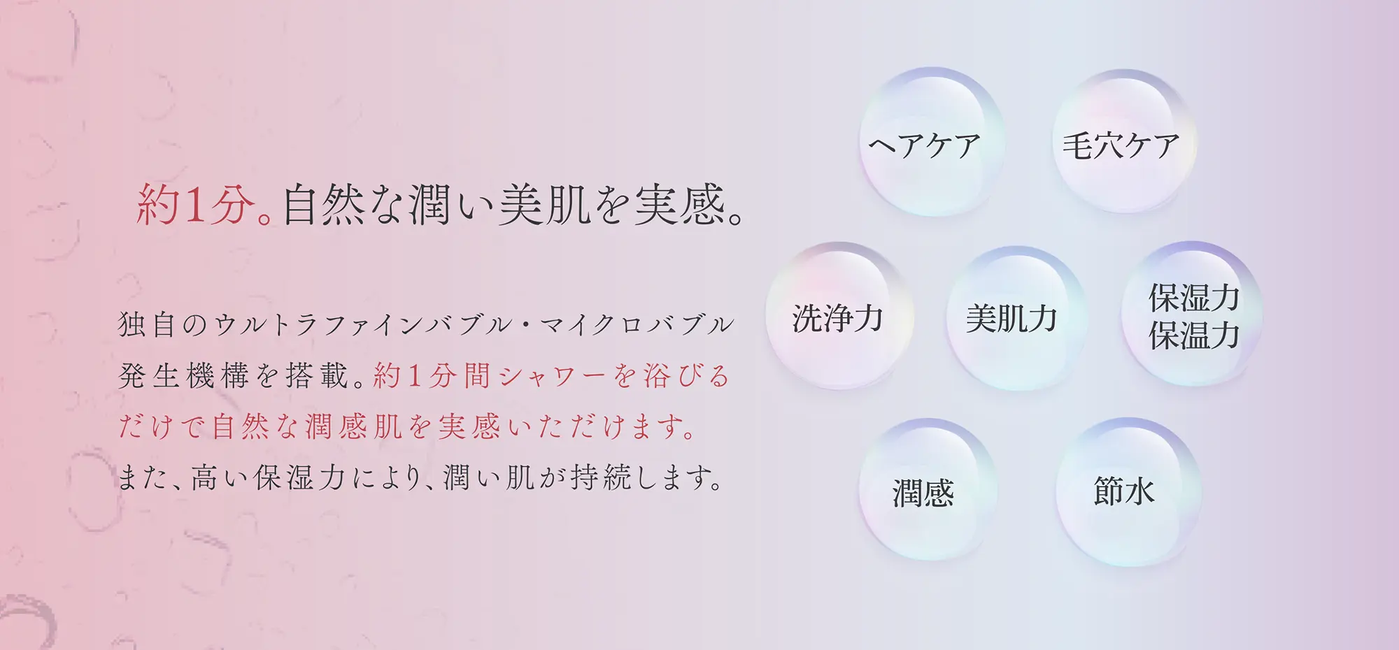 約１分。自然な潤い美肌を実感。独自のウルトラファインバブル・マイクロバブル発生機構を搭載。約1分間シャワーを浴びるだけで自然な潤感肌を実感いただけます。また、高い保湿力により、潤い肌が持続します。