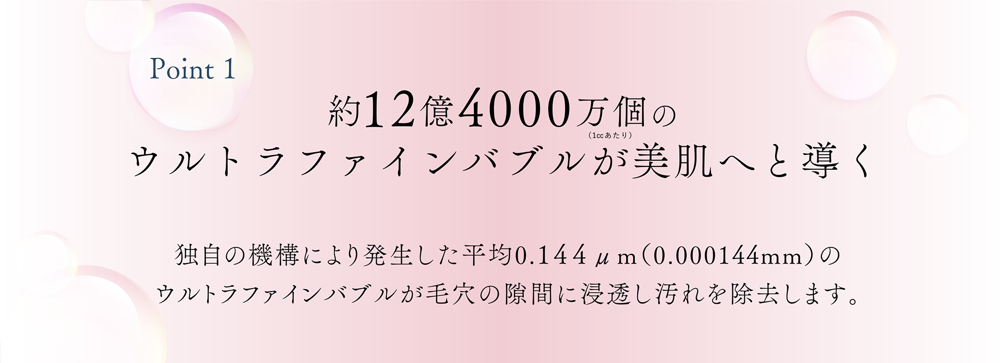 独自の機構により発生した平均0.144μm（0.000144mm）のウルトラファインバブルが毛穴の隙間に浸透し汚れを除去します。