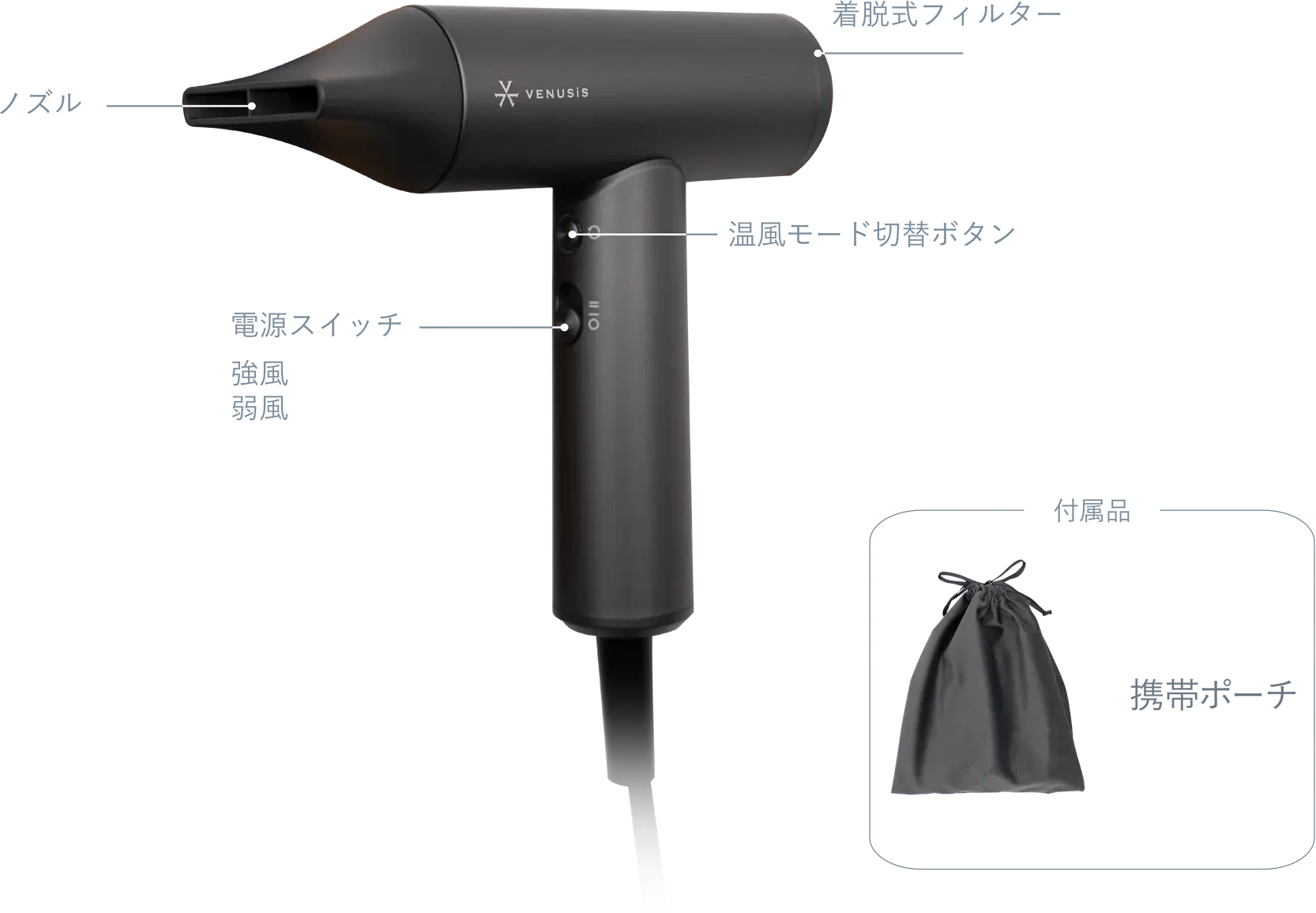 遠赤ミニドライヤー VDM-2100