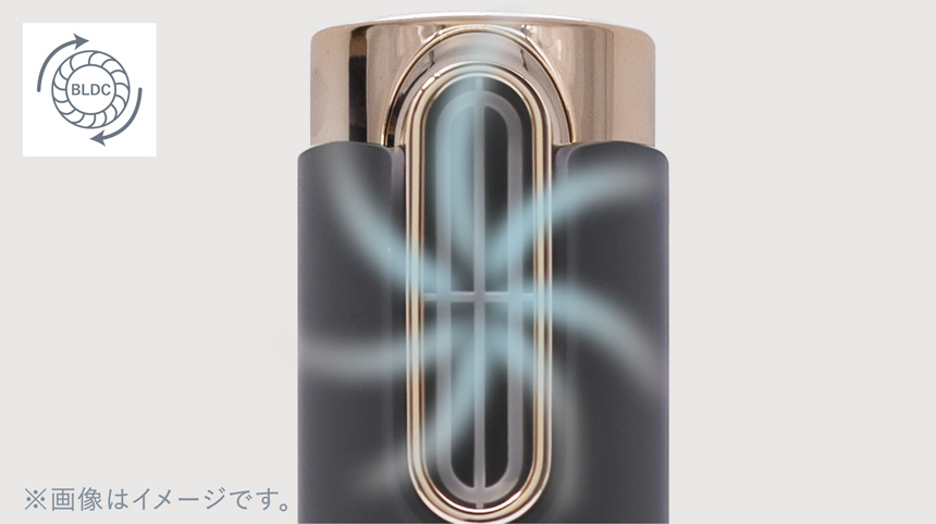 BLDCモーター